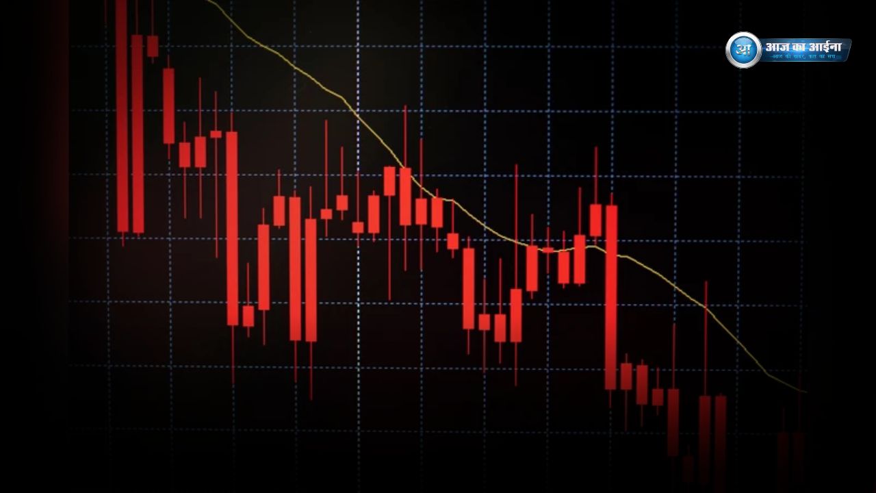 Share Market